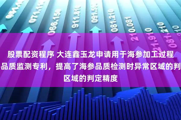 股票配资程序 大连鑫玉龙申请用于海参加工过程中海参品质监测专利，提高了海参品质检测时异常区域的判定精度