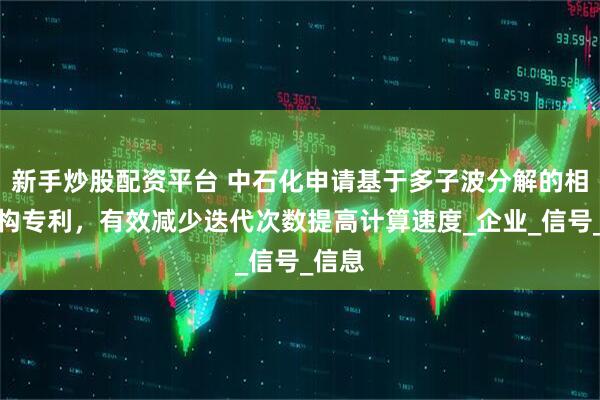 新手炒股配资平台 中石化申请基于多子波分解的相位重构专利，有效减少迭代次数提高计算速度_企业_信号_信息