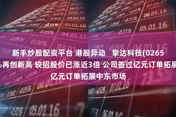 新手炒股配资平台 港股异动   挚达科技(02650)涨超4%再创新高 较招股价已涨近3倍 公司签过亿元订单拓展中东市场